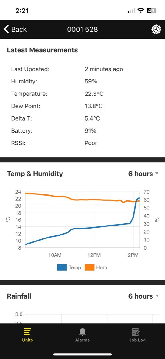Hay Mate app showing latest readings and a temperature and humidity graph